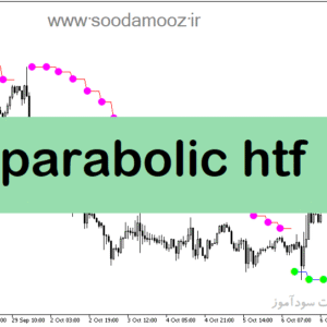 خرید و دانلود دانلود اندیکاتور پارابولیک برای متاتریدر5 با نام parabolic htf
