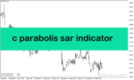 خرید و دانلود دانلود اندیکاتور پارابولیک سار با نام c parabolic sar indicator در متاتریدر5