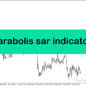 خرید و دانلود دانلود اندیکاتور پارابولیک سار با نام c parabolic sar indicator در متاتریدر5