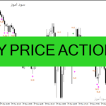 خرید و دانلود دانلود اندیکاتور پرایس اکشن برای متاتریدر4 با نام MY PRICE ACTION