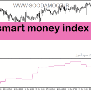 خرید و دانلود دانلود اندیکاتور پول هوشمند فارکس برای متاتریدر5 با نام smart money index