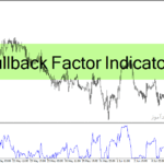 خرید و دانلود دانلود اندیکاتور پولبک برای متاتریدر4 با نام Pullback Factor Indicator