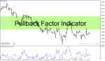خرید و دانلود دانلود اندیکاتور پولبک برای متاتریدر4 با نام Pullback Factor Indicator