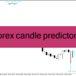 خرید و دانلود دانلود اندیکاتور پیش بینی روند فارکس برای متاتریدر4 با نام Forex Candle Predicto