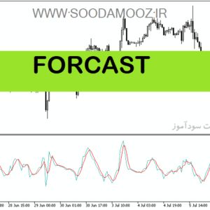 خرید و دانلود دانلود اندیکاتور پیش بینی روند برای متاتریدر5 با نام FORCAST
