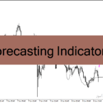 خرید و دانلود دانلود اندیکاتور پیش بینی روند با نام Forecasting Indicator برای متاتریدر4