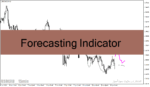 خرید و دانلود دانلود اندیکاتور پیش بینی روند با نام Forecasting Indicator برای متاتریدر4