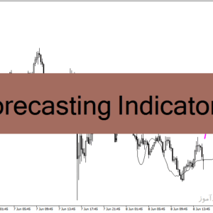 خرید و دانلود دانلود اندیکاتور پیش بینی روند با نام Forecasting Indicator برای متاتریدر4
