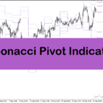 خرید و دانلود دانلود اندیکاتور پیوت با نام Fibonacci Pivot Indicator در متاتریدر4