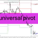 خرید و دانلود دانلود اندیکاتور پیوت برای متاتریدر4 با نام universal pivot