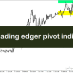 خرید و دانلود دانلود اندیکاتور پیوت برای متاتریدر5 با نام grf leading edger pivot indicator