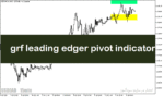 خرید و دانلود دانلود اندیکاتور پیوت برای متاتریدر5 با نام grf leading edger pivot indicator