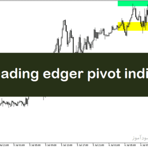 خرید و دانلود دانلود اندیکاتور پیوت برای متاتریدر5 با نام grf leading edger pivot indicator