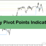 خرید و دانلود دانلود اندیکاتور پیوت روزانه برای متاتریدر4 با نام Daily Pivot Points Indicator