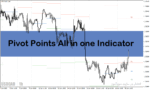 خرید و دانلود دانلود اندیکاتور پیوت ریورسال برای متاتریدر4 با نام Pivot Points All in one Indicator