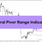 خرید و دانلود دانلود اندیکاتور پیوت پوینت در متاتریدر4 با نام Central Pivot Range Indicator