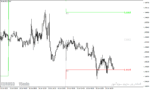 خرید و دانلود دانلود اندیکاتور پیوت پوینت برای متاتریدر4 با نام All Pivot Point Indicator - تصویر 4