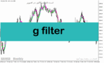 خرید و دانلود دانلود اندیکاتور کاربردی متاتریدر5 با نام g filter