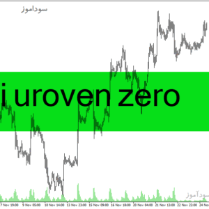 خرید و دانلود دانلود اندیکاتور کاربردی فارکس برای متاتریدر4 با نام i uroven zero