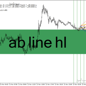 خرید و دانلود دانلود اندیکاتور کاربردی فارکس برای متاتریدر4 با نام ab line hl