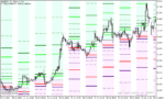 خرید و دانلود دانلود اندیکاتور کاربردی فارکس برای متاتریدر5 با نام hans indicator x22 cloud heo - تصویر 3