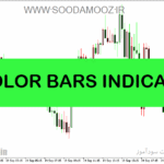 خرید و دانلود دانلود اندیکاتور کاربردی فارکس برای متاتریدر5 با نام COLOR BARS INDICATOR