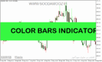 خرید و دانلود دانلود اندیکاتور کاربردی فارکس برای متاتریدر5 با نام COLOR BARS INDICATOR
