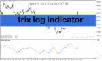 خرید و دانلود دانلود اندیکاتور کاربردی فارکس برای متاتریدر5 با نام trix log indicator