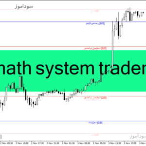 خرید و دانلود دانلود اندیکاتور کاربردی فارکس برای متاتریدر4 با نام math system trader