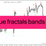 خرید و دانلود دانلود اندیکاتور کانال حمایت و مقاومت برای متاتریدر4 با نام true fractals bands
