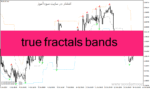 خرید و دانلود دانلود اندیکاتور کانال حمایت و مقاومت برای متاتریدر4 با نام true fractals bands