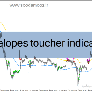 خرید و دانلود دانلود اندیکاتور کانال حمایت و مقاومت برای متاتریدر4 با نام envelopes toucher indicator