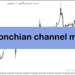 خرید و دانلود دانلود اندیکاتور کانال دونچیان برای متاتریدر5 با نام donchian channel mtf