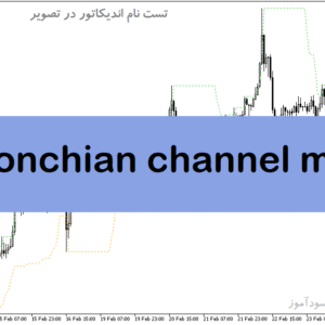 خرید و دانلود دانلود اندیکاتور کانال دونچیان برای متاتریدر5 با نام donchian channel mtf