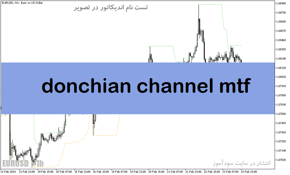 d8aed8b1db8cd8af-d988-d8afd8a7d986d984d988d8af-d8afd8a7d986d984d988d8af-d8a7d986d8afdb8cdaa9d8a7d8aad988d8b1-daa9d8a7d986d8a7d984-d8af_68e284936baec.png خرید و دانلود دانلود اندیکاتور کانال دونچیان برای متاتریدر5 با نام donchian channel mtf - تصویر 1