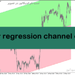 خرید و دانلود دانلود اندیکاتور کانال رگرسیون برای متاتریدر5 با نام linear regression channel cloud
