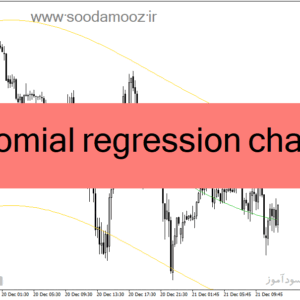 خرید و دانلود دانلود اندیکاتور کانال رگرسیون برای متاتریدر4 با نام polynomial regression channel