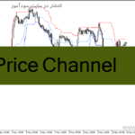 خرید و دانلود دانلود اندیکاتور کانال کشی برای متاتریدر4 با نام Price Channel
