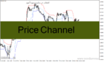 خرید و دانلود دانلود اندیکاتور کانال کشی برای متاتریدر4 با نام Price Channel
