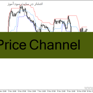 خرید و دانلود دانلود اندیکاتور کانال کشی برای متاتریدر4 با نام Price Channel