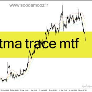 خرید و دانلود دانلود اندیکاتور کانال کشی برای متاتریدر4 با نام tma trace mtf