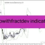خرید و دانلود دانلود اندیکاتور کانال کشی برای متاتریدر4 با نام i bbwithfractdev indicator