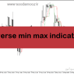 خرید و دانلود دانلود اندیکاتور کراس مووینگ اوریج برای متاتریدر5 با نام reverse min max indicator