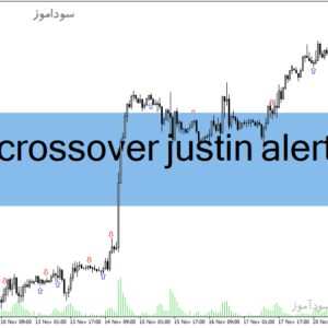 خرید و دانلود دانلود اندیکاتور کراس مووینگ اوریج برای متاتریدر4 با نام sma crossover justin alert mtf