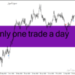 خرید و دانلود دانلود اندیکاتور کراس مووینگ اوریج برای متاتریدر4 با نام only one trade a day