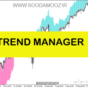 خرید و دانلود دانلود اندیکاتور کراس مووینگ اوریج برای متاتریدر5 با نام TREND MANAGER