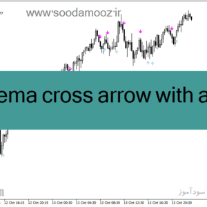 خرید و دانلود دانلود اندیکاتور کراس مووینگ اوریج برای متاتریدر 4 با نام open ema cross arrow with alerts