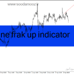 خرید و دانلود دانلود اندیکاتور کشیدن خط روند برای متاتریدر4 با نام line frak up indicator