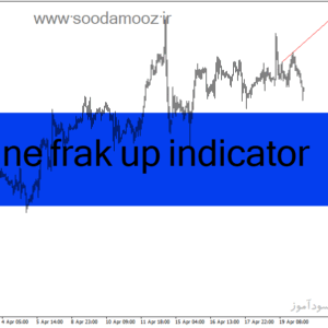 خرید و دانلود دانلود اندیکاتور کشیدن خط روند برای متاتریدر4 با نام line frak up indicator
