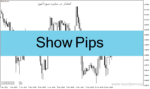 خرید و دانلود دانلود اندیکاتور کندل تایم و اسپرد برای متاتریدر4 با نام Show Pips